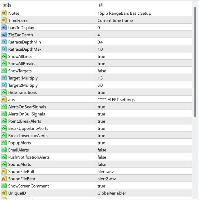 123PatternsV6.03 & mtf nmc alerts bt 1.1 parameter settings