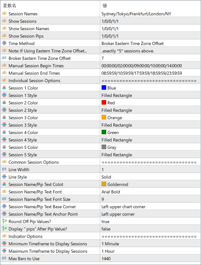 Auto Sessions parameter settings