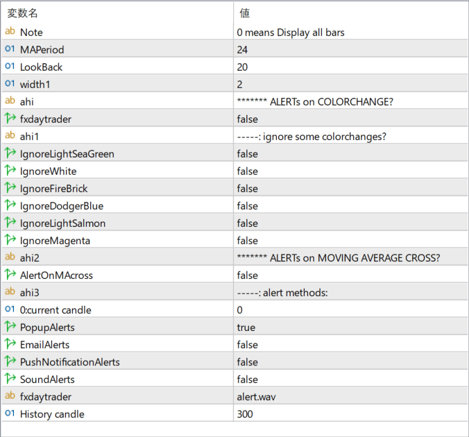 Better Volume 1.5 parameter settings