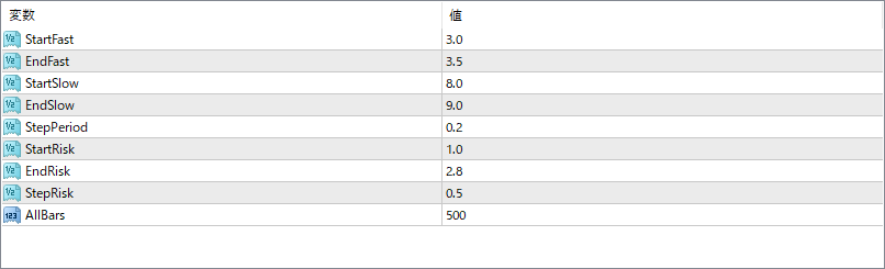 BGStar parameter settings