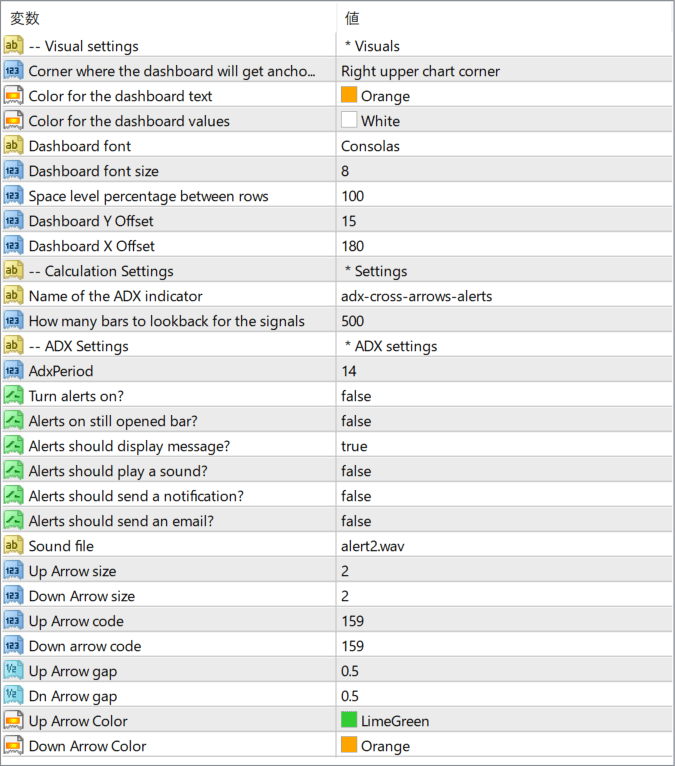 Binary Stalker parameter settings