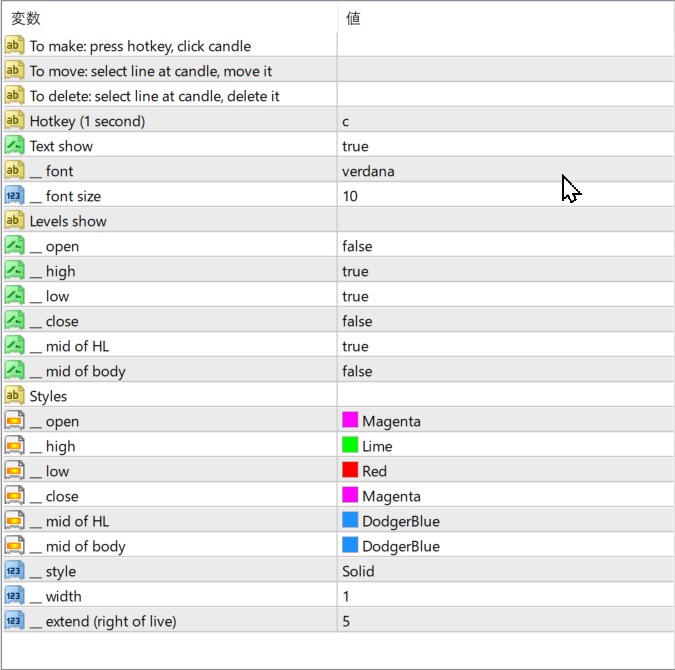 Candle_OHLC_click parameter settings