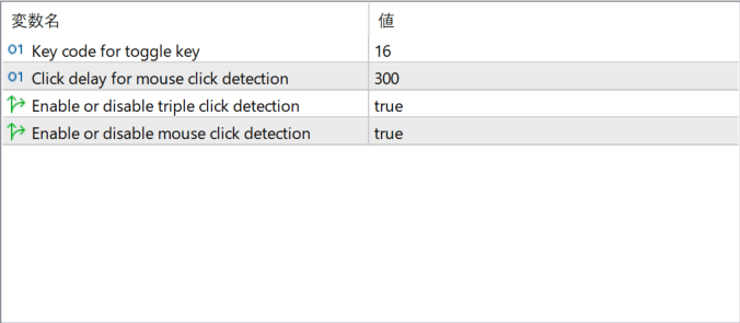 Chart Click Controller parameter settings
