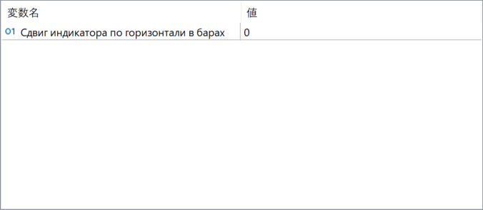 delta-force parameter settings