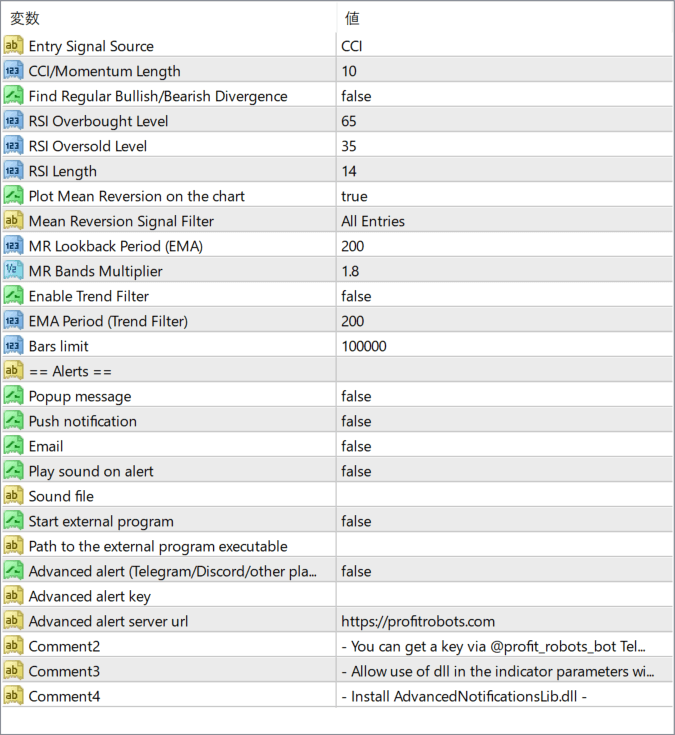 Extreme_Entry_with_Mean_Reversion_and_Trend_Filter parameter settings
