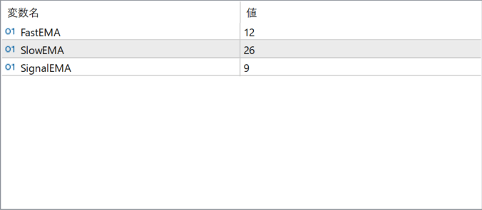 Far-MACD-Colored-ZeroLag parameter settings