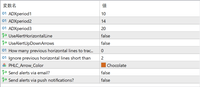 FBW 3D BC parameter settings