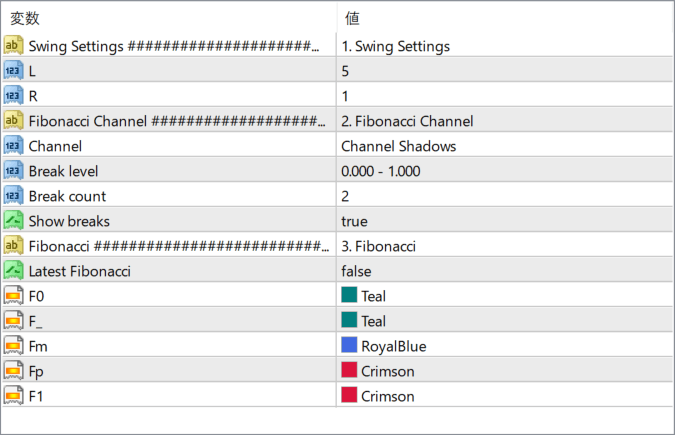 Fibonacci Ranges (Real-Time) parameter settings