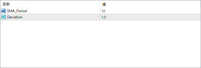 GMMA_ST parameter settings
