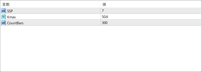 goldminer2 parameter settings