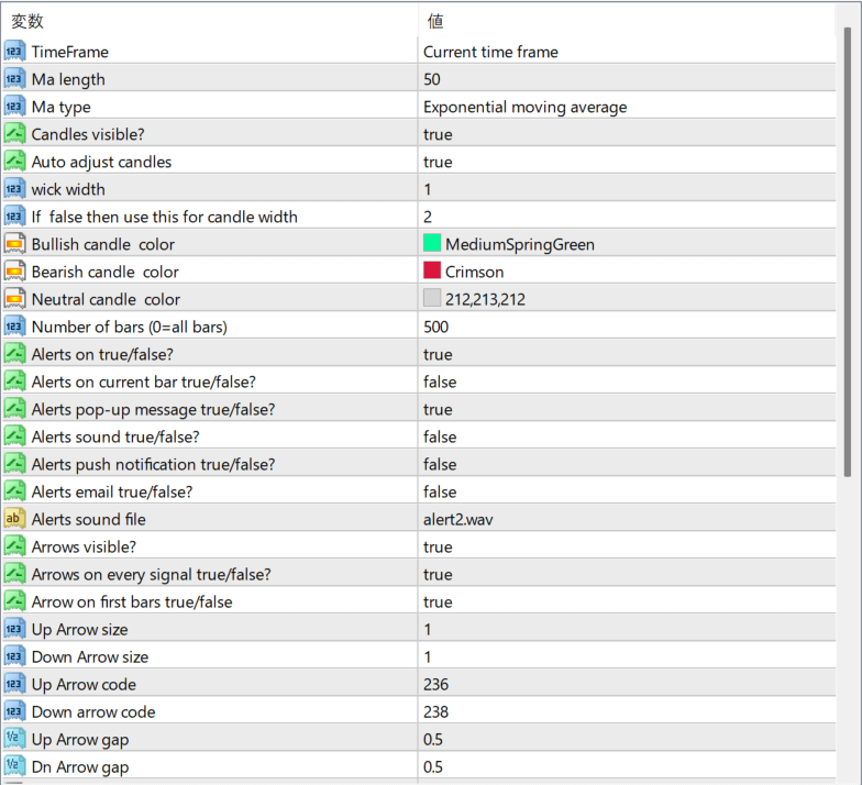 hawkeye-volume-indicator parameter settings