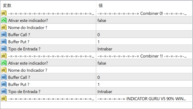 INDICATOR GURU V5 parameter settings