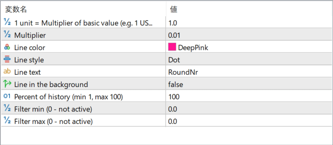jfroundnumber-1-04-auto-draw-clean-round-number-levels parameter settings