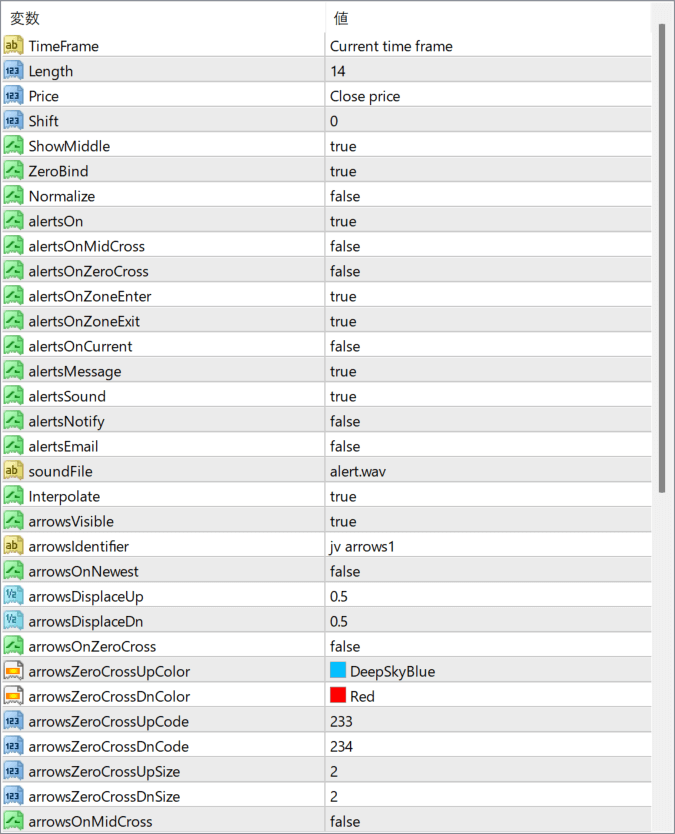 Jurik Volty Bands Separate parameter settings
