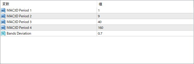 MAC3D_bb parameter settings