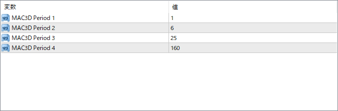 MAC3D_gate_v2 parameter settings
