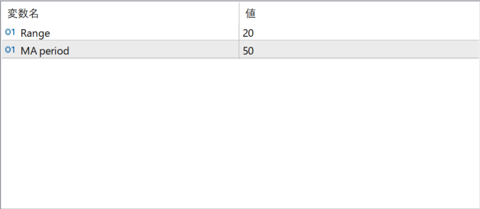 Mean Reversion parameter settings