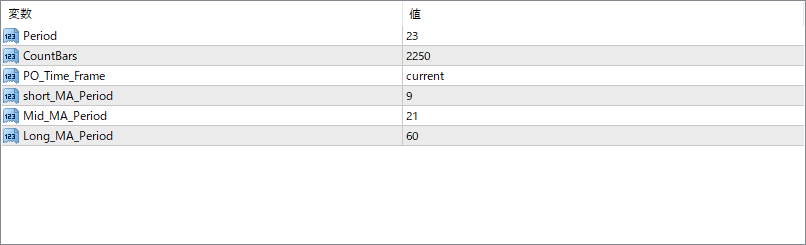 Perfect_sandcurves parameter settings