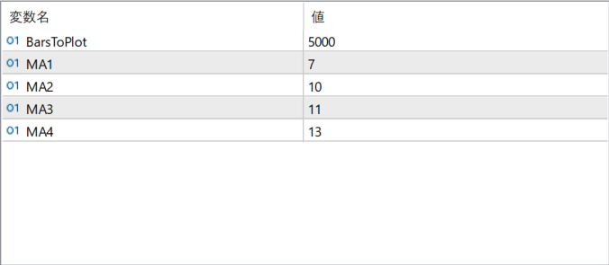 RHO parameter settings