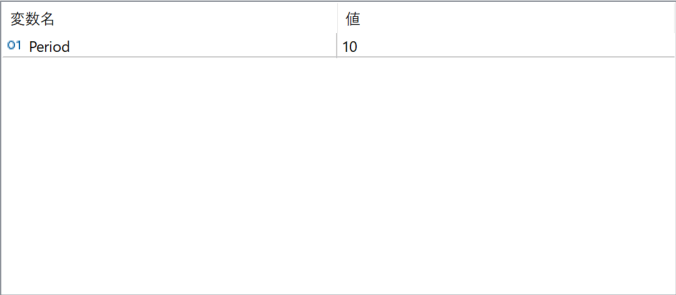 RVI parameter settings