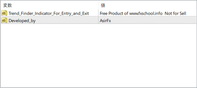 SFI Indicator parameter settings