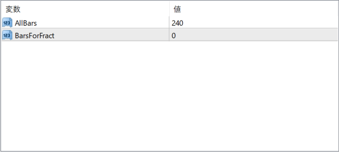 SHI_Channel_true parameter settings