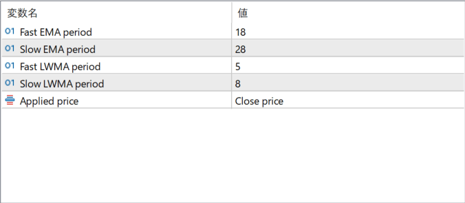Sidus parameter settings