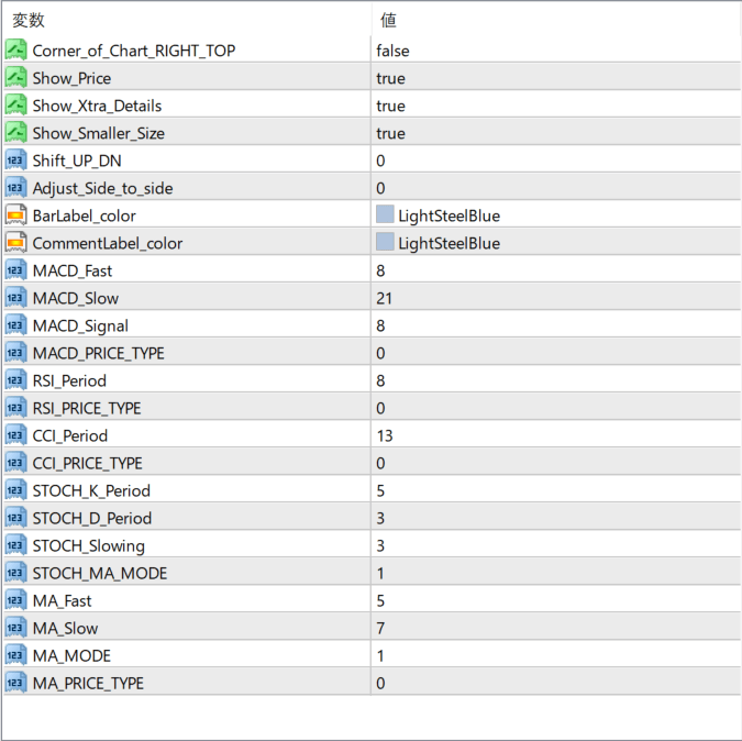 Signal_Bars_v8 parameter settings