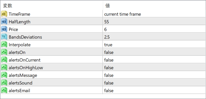 Target Bands parameter settings