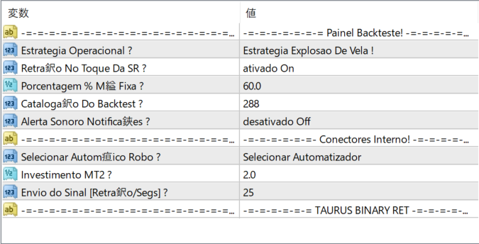 Taurus Binary Ret parameter settings
