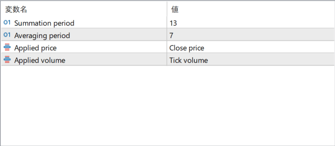 Time Segmented Volume parameter settings