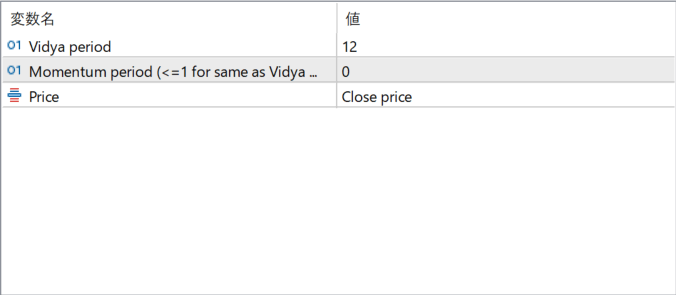 Vidya parameter settings