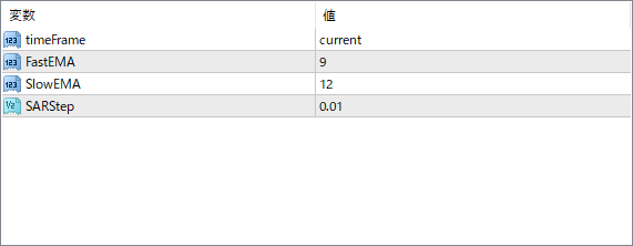 viper_rage parameter settings