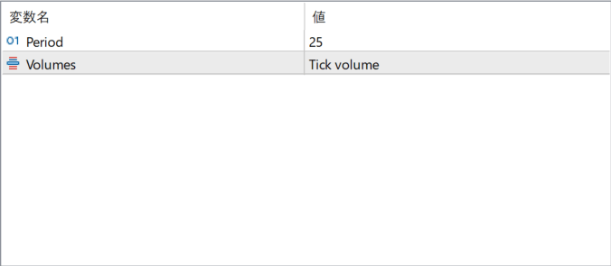 VROC parameter settings