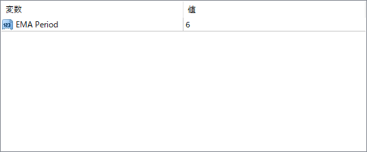 Wintergatan_S parameter settings