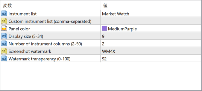 WM4X-ChartChanger parameter settings