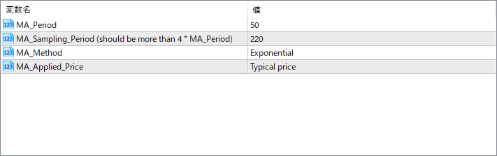 3rdGenMA parameter settings