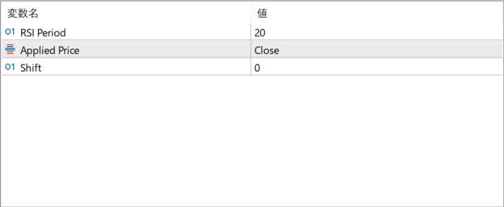 Adaptive Relative Strength Index (ARSI) parameter settings