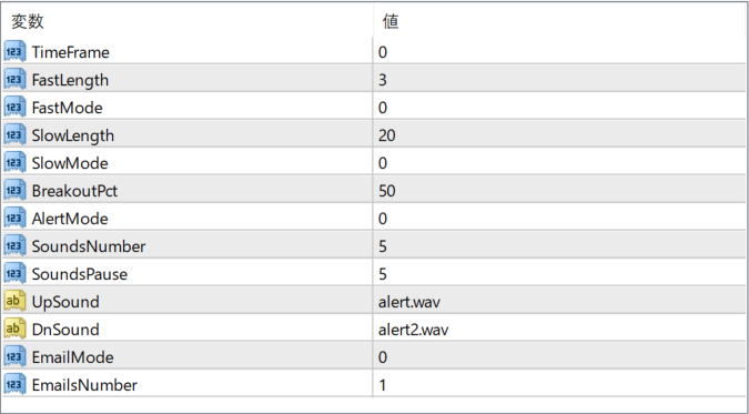 AllVolumeAverage_v2 600+ parameter settings