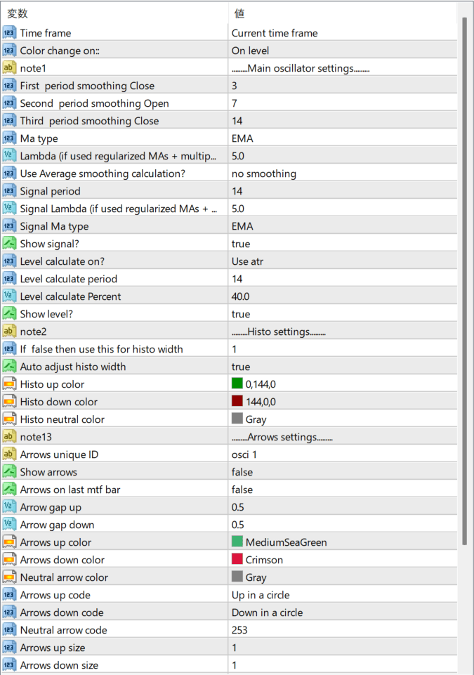 Braid filter (+eAverages) 1.2 parameter settings