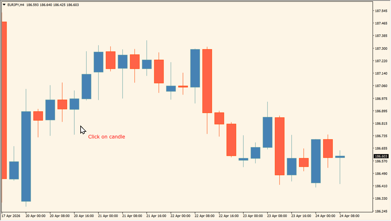 Candle_OHLC_click chart overview