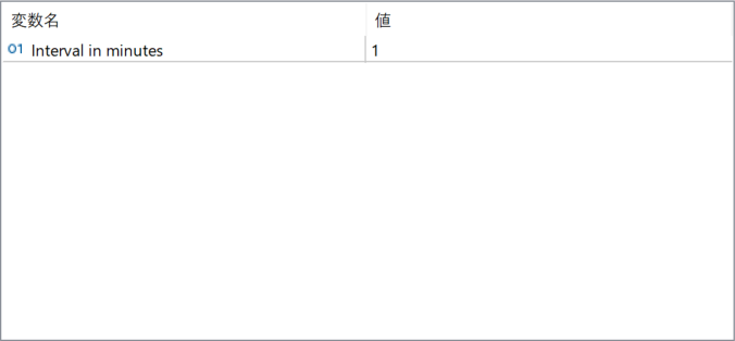 ChartRefresher parameter settings