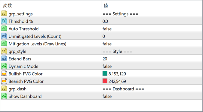 Fair_Value_Gap_5D parameter settings