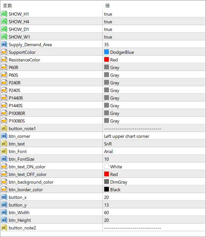 Givonly_SnR_SnD_r2 BT parameter settings
