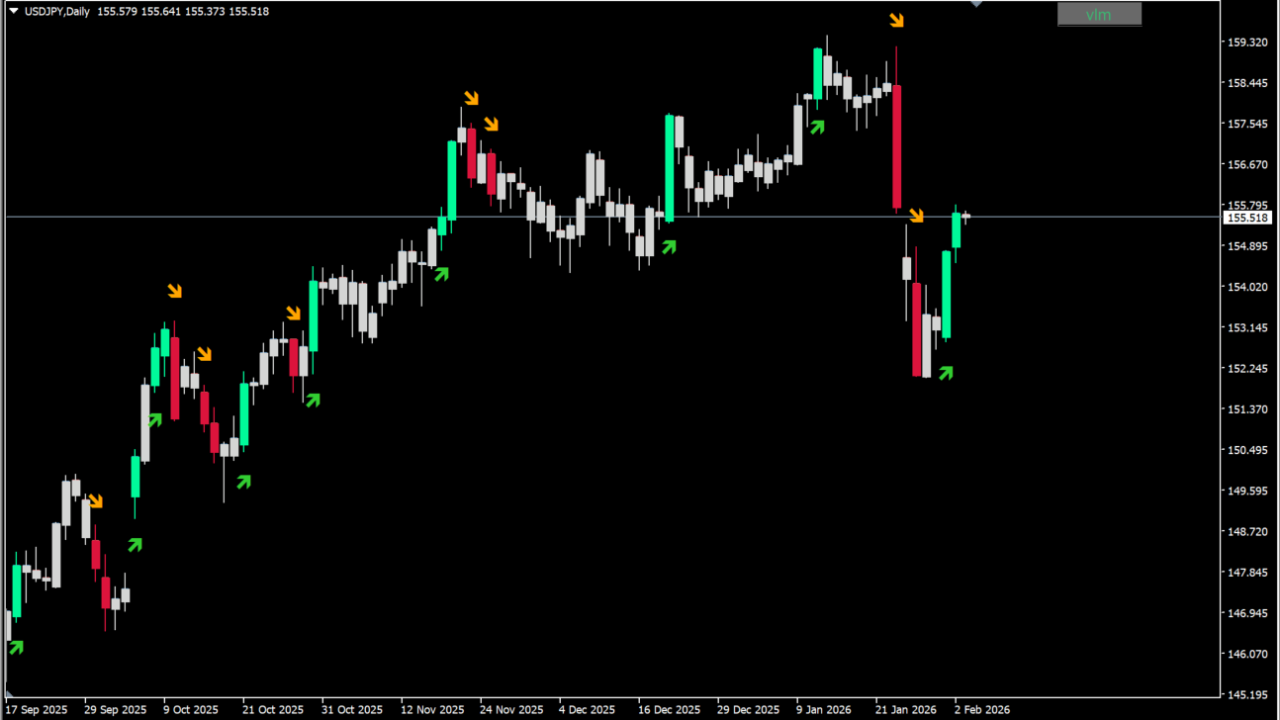 hawkeye-volume-indicator