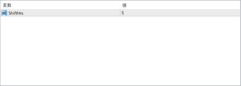 ICT Daily Pivots Shifted parameter settings