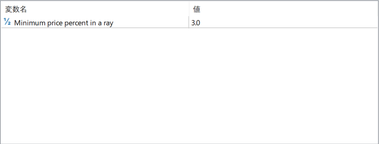 IdealZZP 1.00 parameter settings