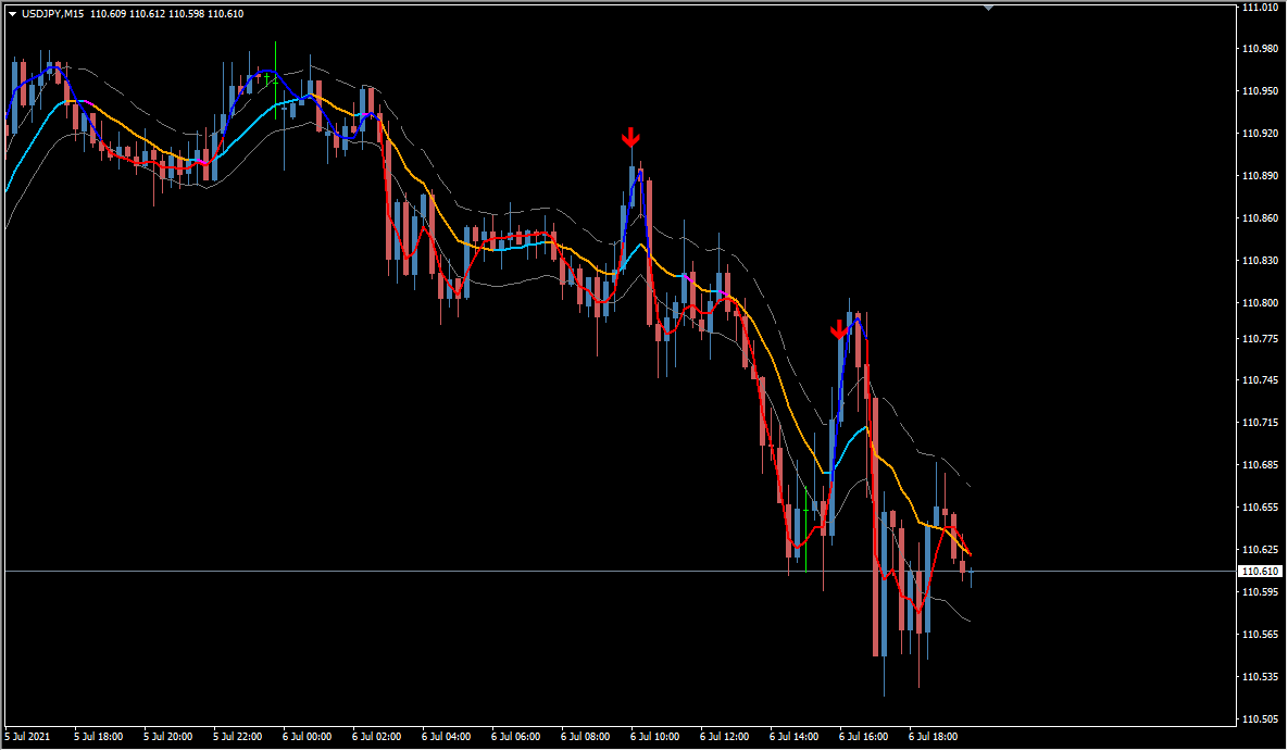 keltner-channel-trend-v2