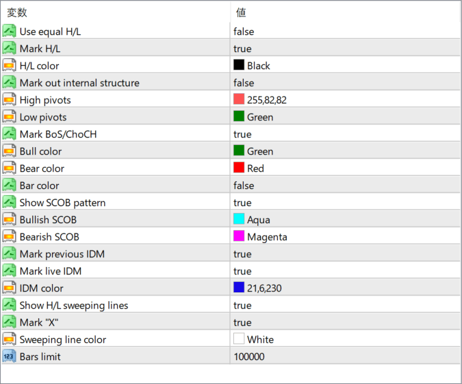 KUEFX_SMC parameter settings
