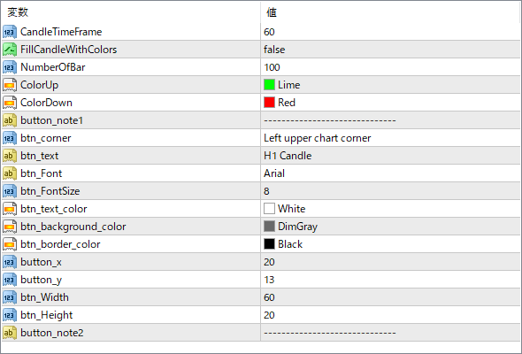 M-Candles Button parameter settings